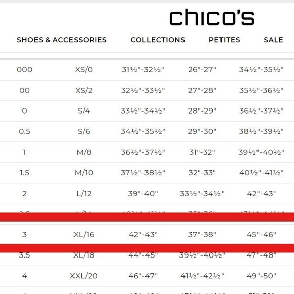 Chico's Women's Coletta Silver Metallic 3 Button Blazer Jacket Size 3 Plus16 - Picture 14 of 14